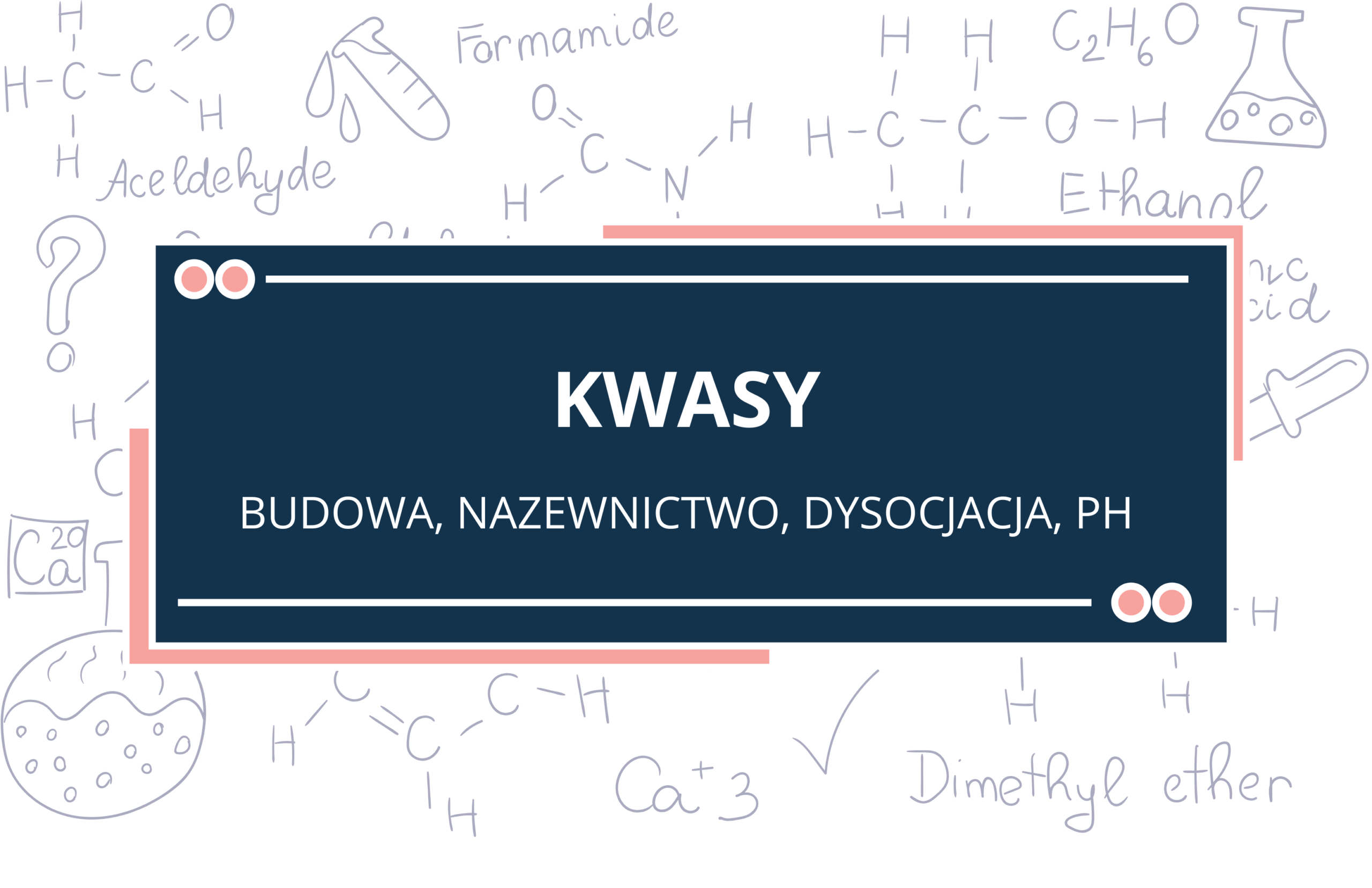 KWASY – budowa, nazewnictwo, pH, dysocjacja
